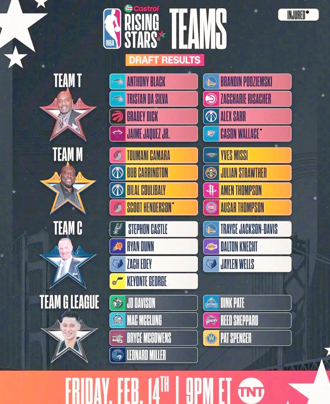 NBA全明星周末没意思?这次真该向隔壁WNBA取取经NBA全明星周末 NBA全明星周末没意思?这次真该向隔壁WNBA取取经NBA全明星周末